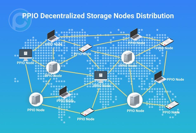 云上数据安全与未来云服务的发展方向